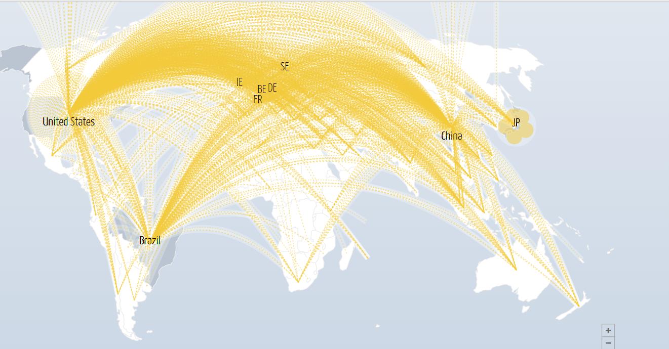 idos和ddos,ddos和dos是一样的吗