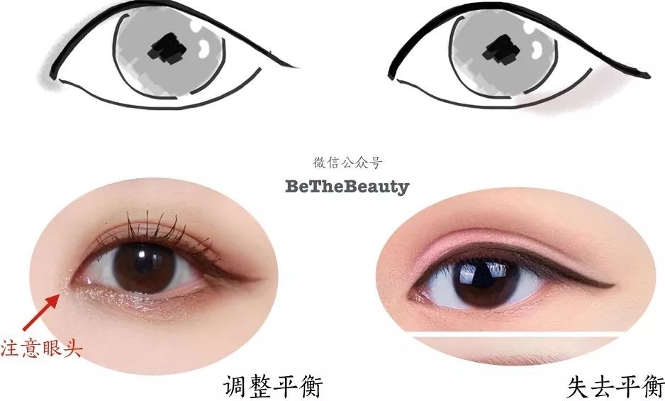 秦岚同款眼妆,秦岚和蒋勤勤同款眼影