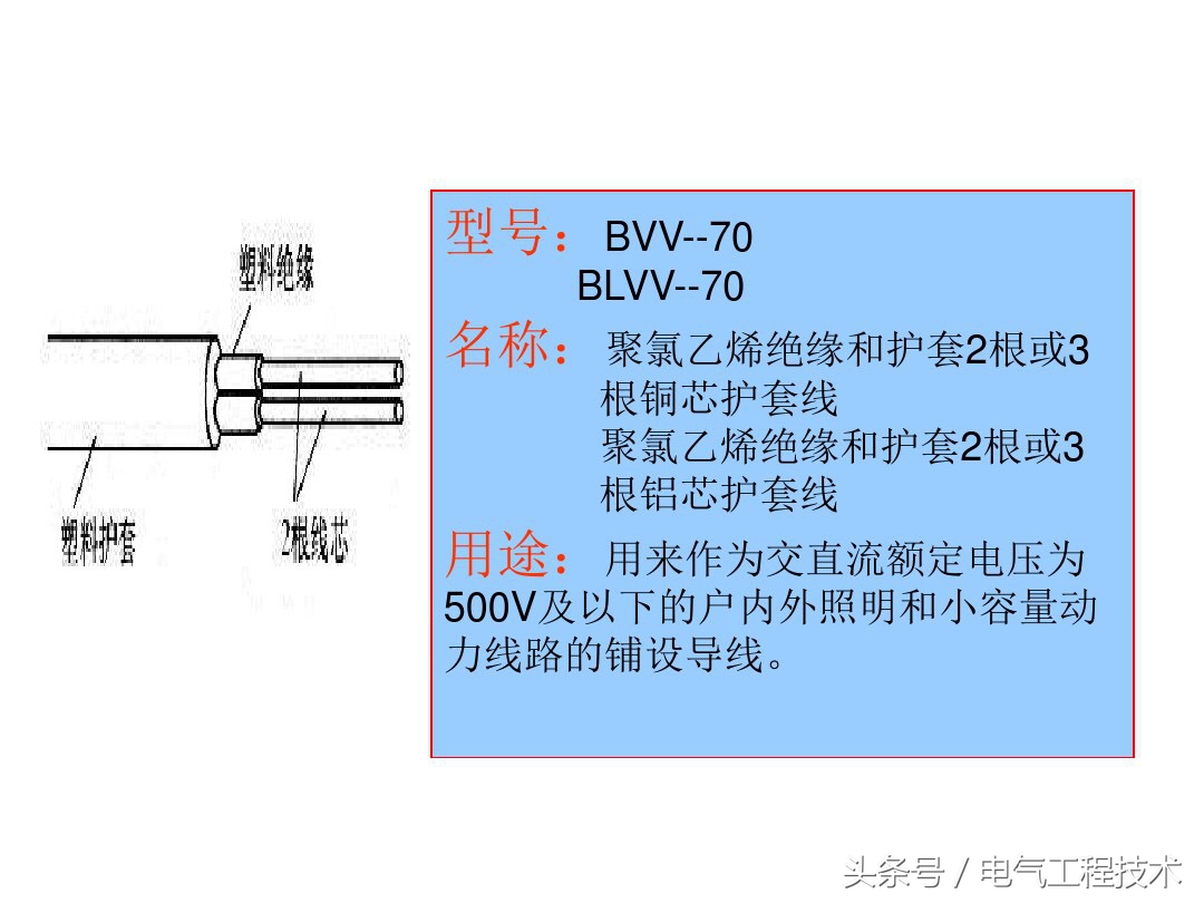 电工老师教你七种常用的电线接法,电工最全的电线连接方法