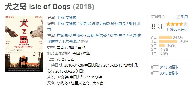 2022年豆瓣8分以上的电影,2018十大豆瓣高评分电影