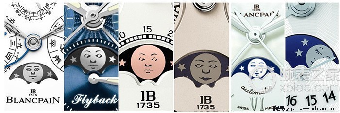 月相表怎么读懂,三分钟读懂月相表