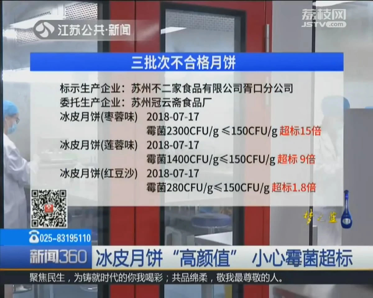 山东滨州抽查食品不合格的情况,滨州6个不合格食品