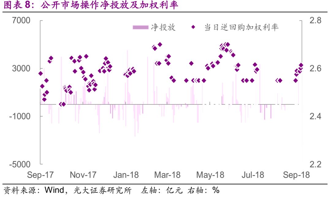 光大固收债基最新消息,光大固收最新消息