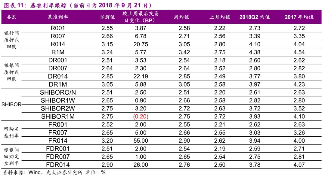 光大固收债基最新消息,光大固收最新消息