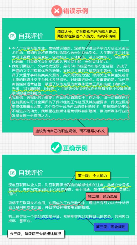 毕业生自我评价及工作意愿,毕业生自我评价及求职意向怎么写
