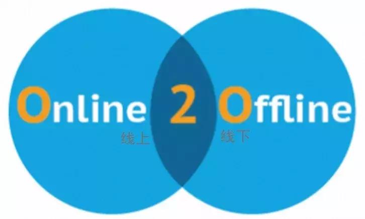 必须了解的电商法,新电商法对电商行业的影响