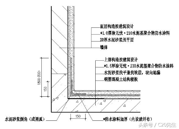 聚合物防水涂料的施工,高分子聚合物水泥防水防腐涂料