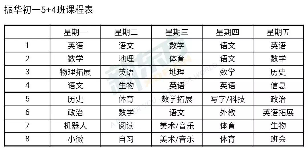 苏州5所重点小学,苏州陆慕小学课表