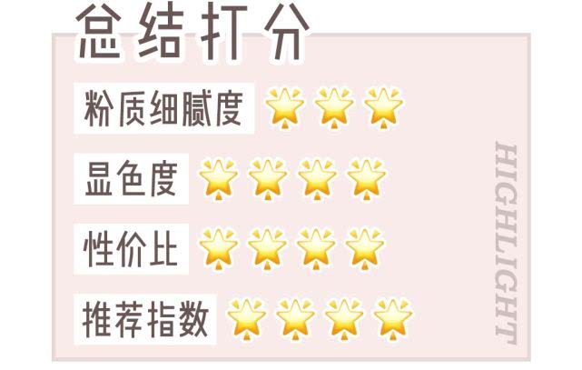 网红高光产品,高光玻尿酸测评