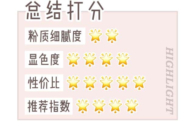 哪些网红用的高光,最全高光测评