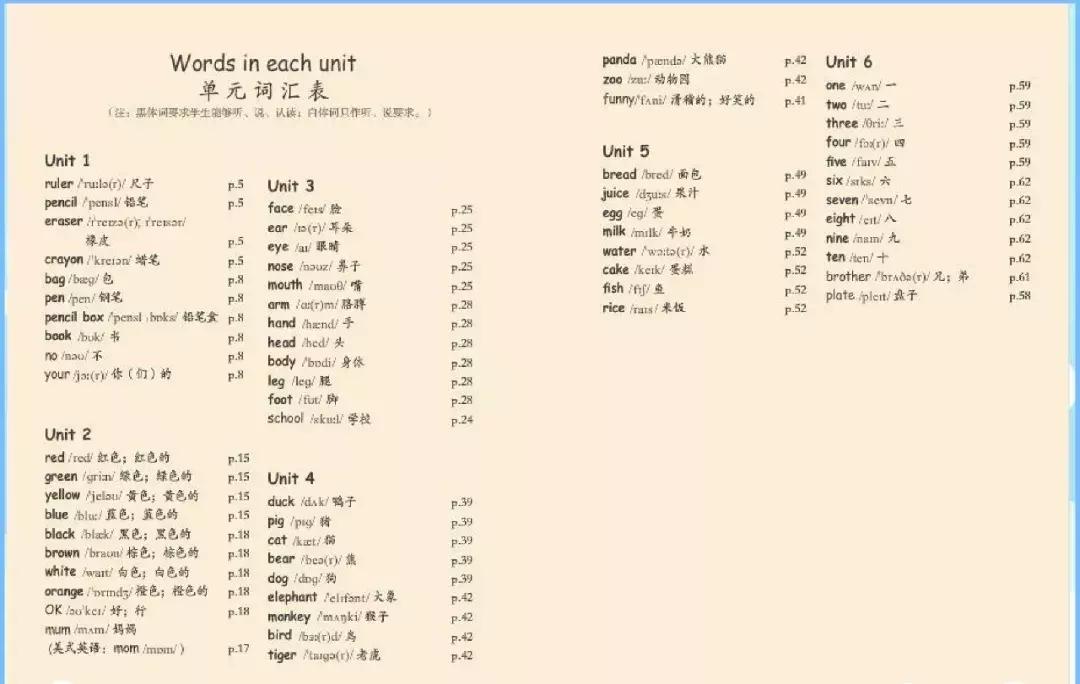 人教版三年级英语新起点下册课本,2013人教版新起点三年级英语上册