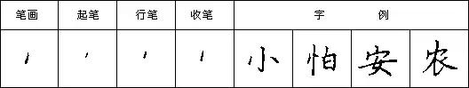 教你写好钢笔字楷书入门,三招练好钢笔字