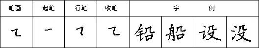 怎样快写钢笔字字帖,三招教你钢笔行书整体美观