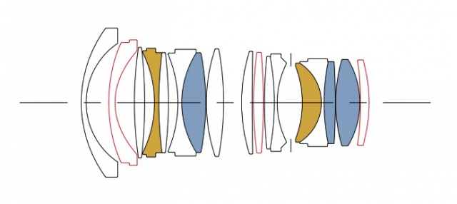 适马60-600和150-600镜头对比,适马50-100mmf1.8人像镜头价格