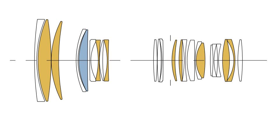 适马镜头55m定焦,适马最新500mm镜头