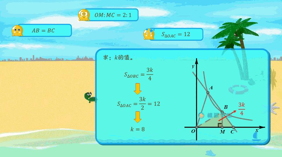 哆啦a梦喜欢吃的三阶魔方公式,哆啦a梦里面有什么黑科技