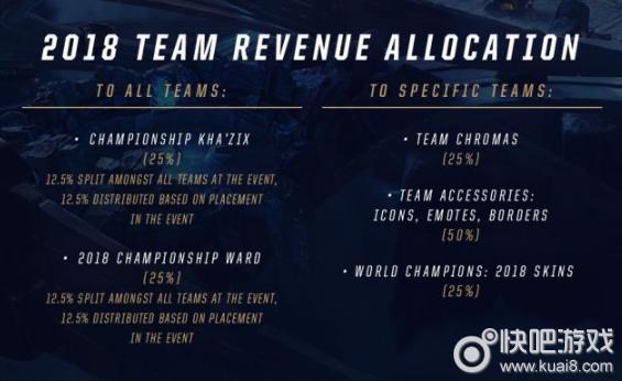 lol新版ez增强,lolez哪个版本重做