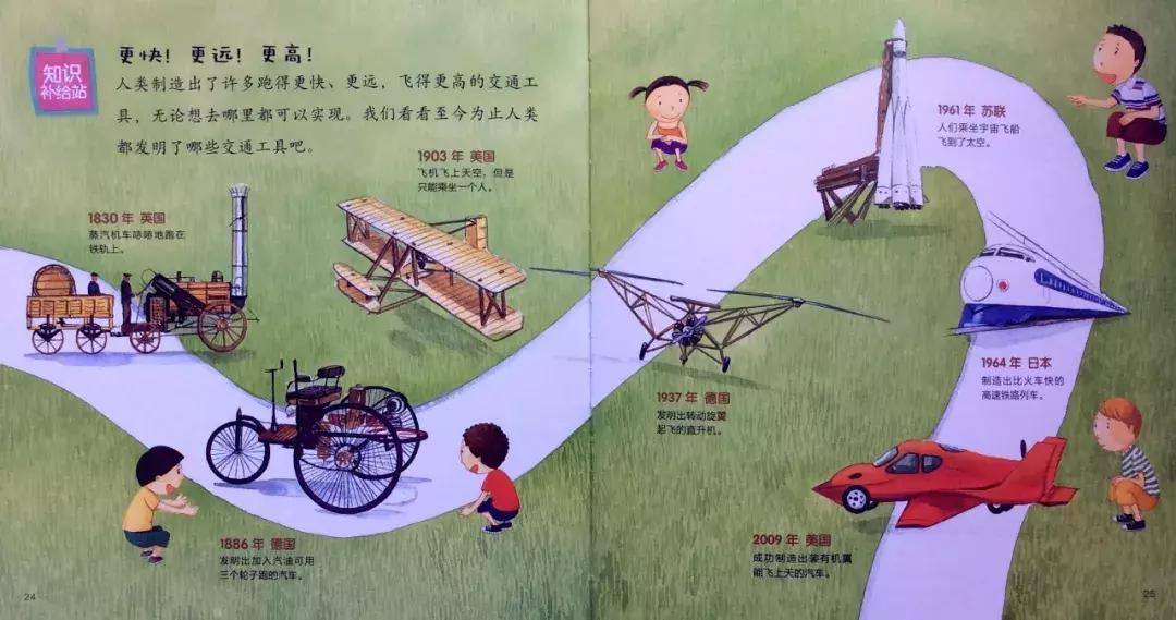 儿童益智书籍3-6岁绘本,宝宝图书1-3岁大绘本