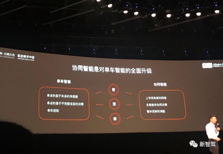 阿里A.I.Labs的自动驾驶落地图景:物理是第一站、车路协同是突破点