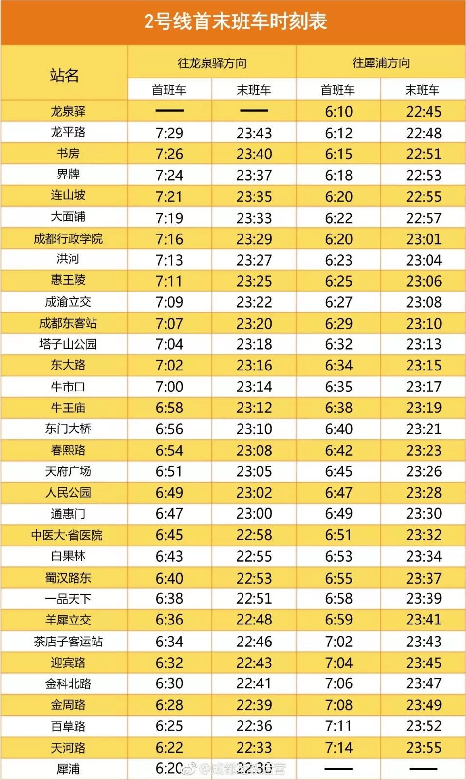 成都干货最全攻略,成都攻略3天吃喝