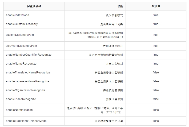 好文分享短文100字,好文分享阅读短文