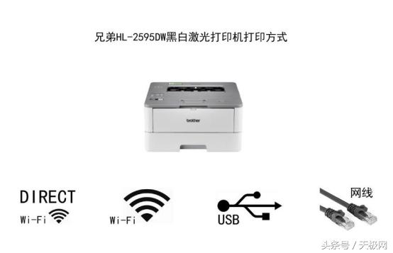生产型黑白激光打印机推荐,兄弟2595激光打印机