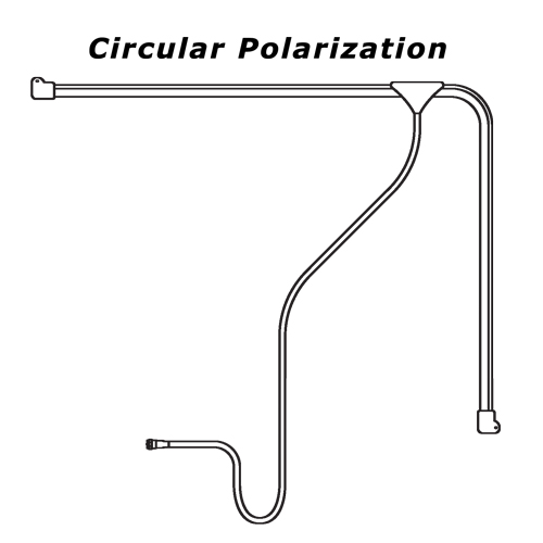 美国C.Crane公司的调频反射天线（FMReflectAntenna）评测