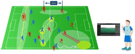 校园体育训练的翅膀-索尼发“智慧体育解决方案”