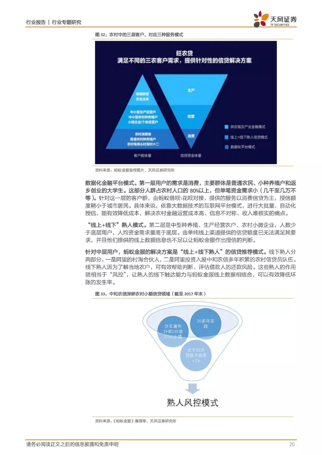 蚂蚁金融深度分析蚂蚁金服,蚂蚁金服金融业务