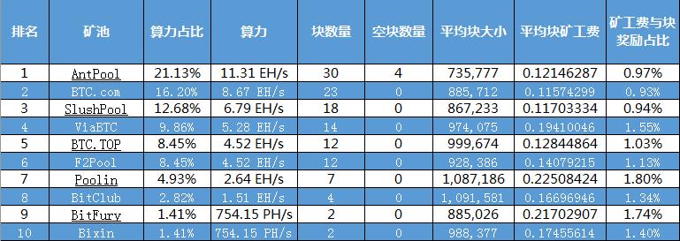 「知加·早报46期」中国检验检疫学会发布质量链