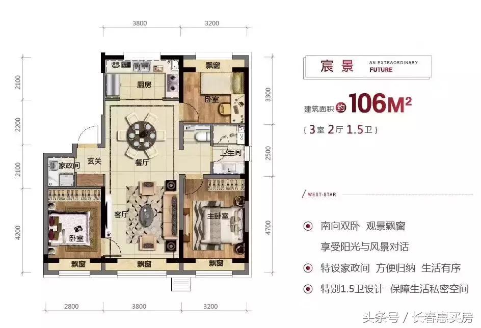 万科西宸之光升值,楼盘对比