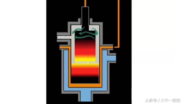 模具钢的分类及应用,这些钣金工艺知识你知道吗