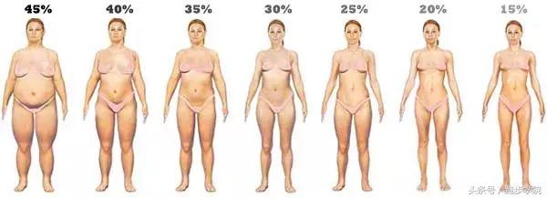 长期不锻炼开始跑步需要注意什么,经常不运动怎么开始跑步