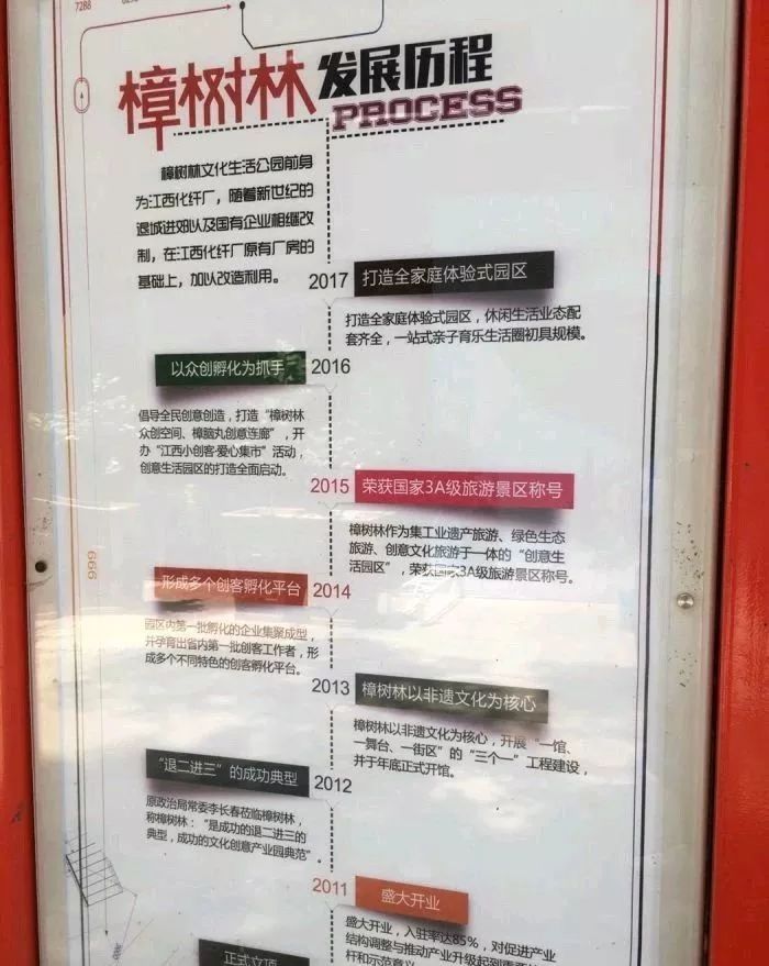 南昌纯玩一日游必去景点攻略图,南昌游玩景点推荐一日游攻略