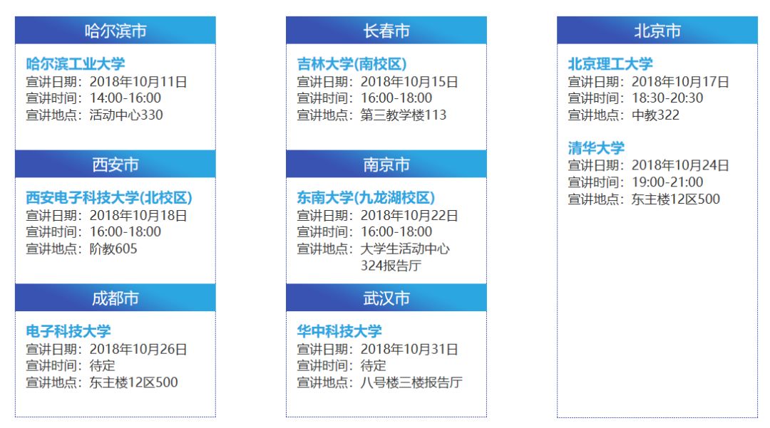 校招优选与统招,校招优选的企业都是好的吗