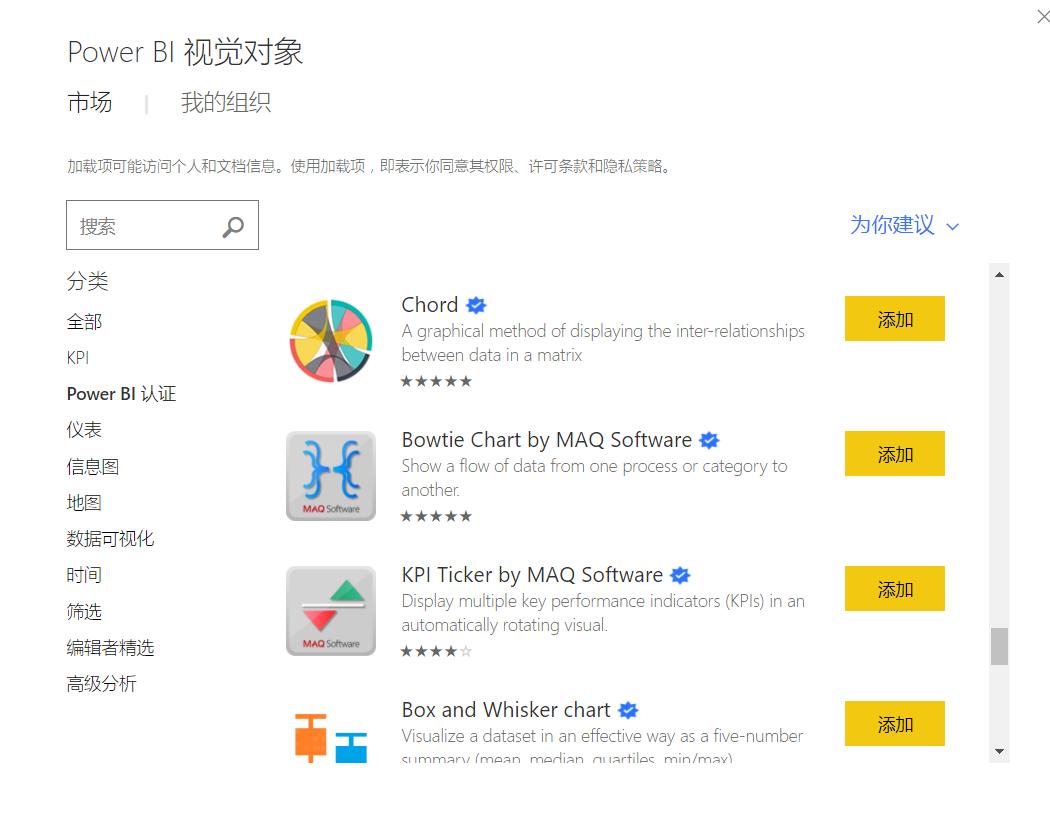 powerbi适合分析什么数据,数据分析与bi的区别