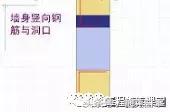 钢筋看图纸入门视频教程,施工钢筋图纸怎么看全套视频教程