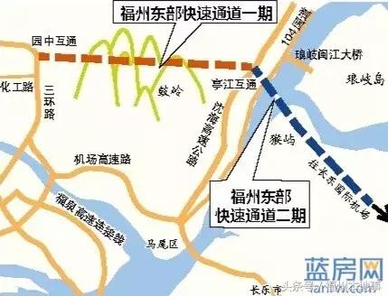 未来福州升值最快的区,福州今天的状况