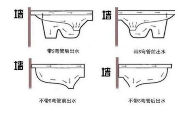 卫生间装修马桶抬高,装修卫生间地漏师傅给切了