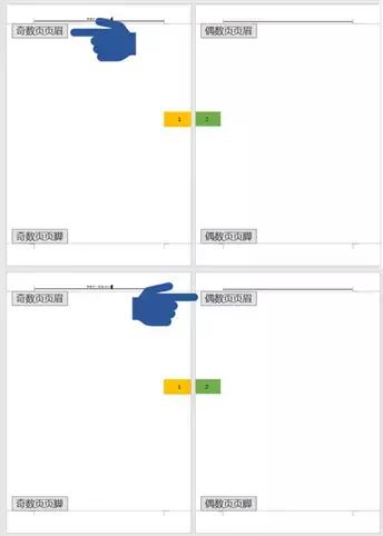 word文档怎么连页眉页脚一起打印,打印横向的word正反面页眉页脚