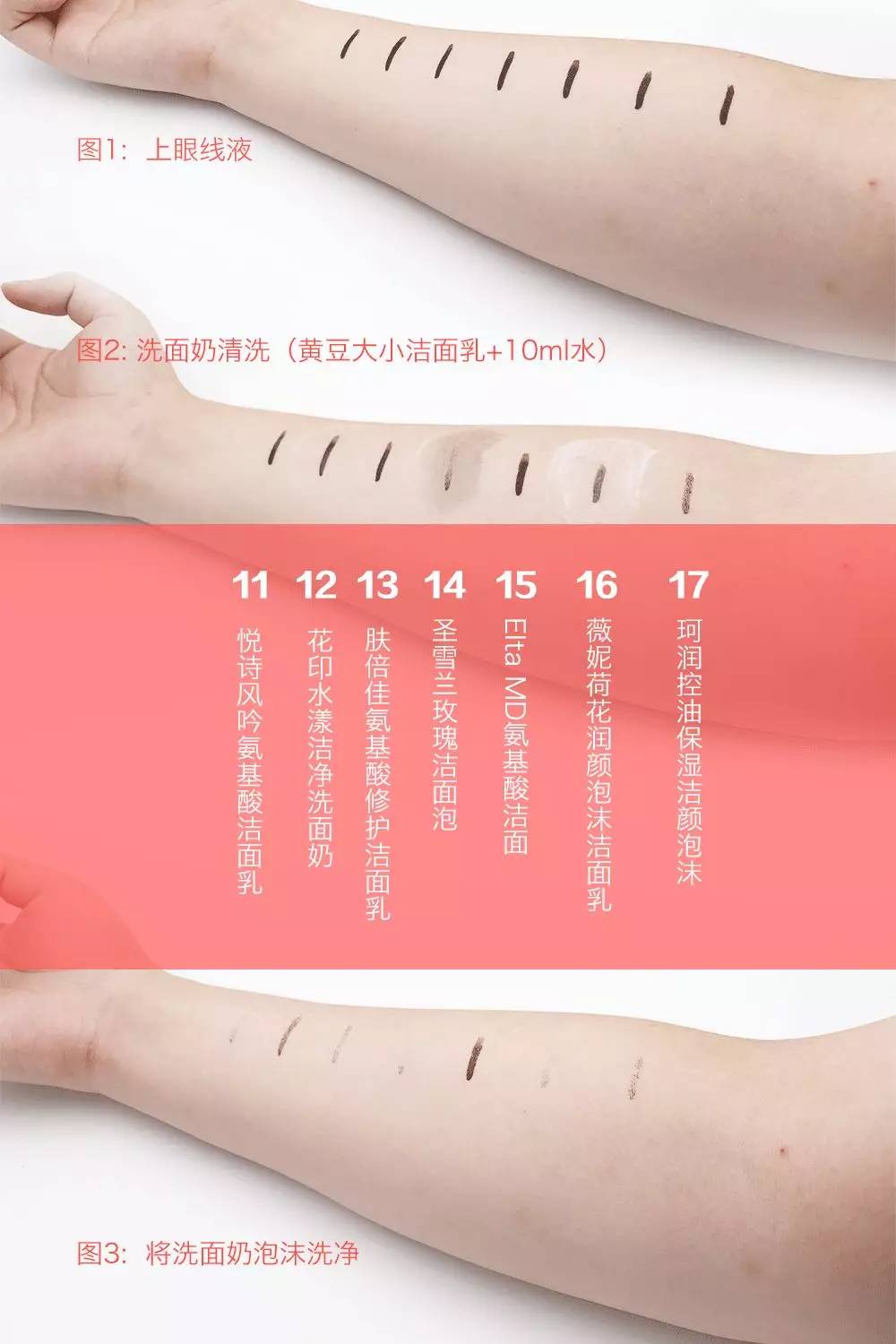 真正好用的洗面奶推荐真实测评,十款热门洗面奶亲身测评小编给你