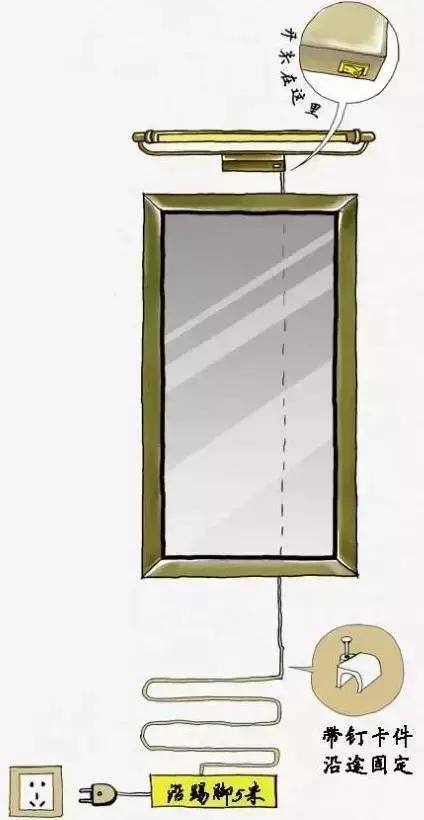 如何在卧室打造衣帽间,怎么在卧室设计一个小衣帽间