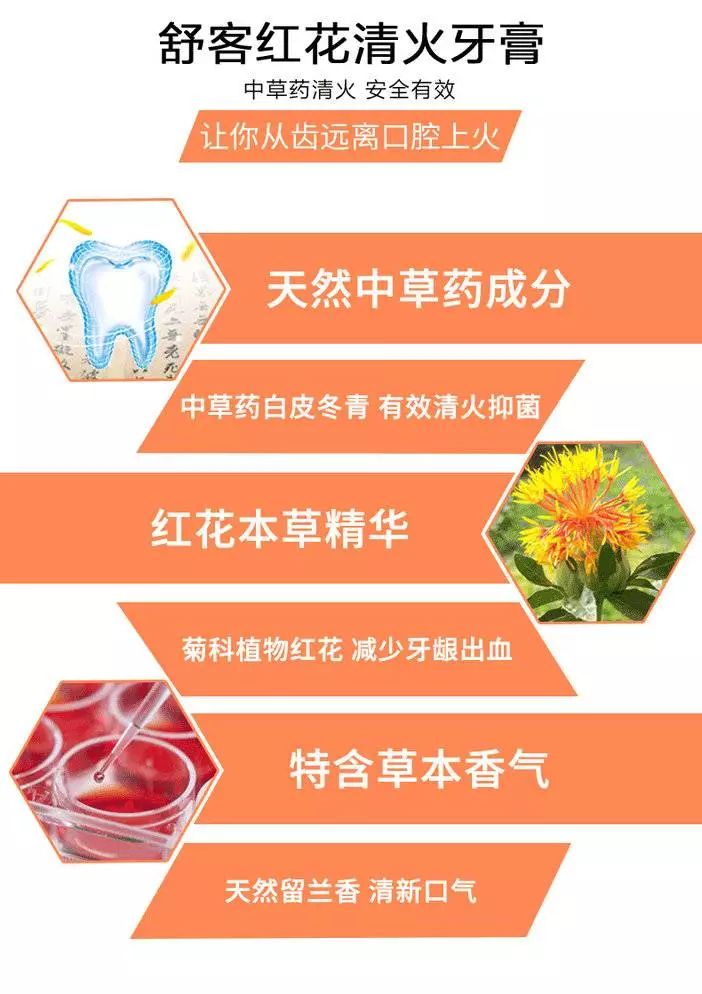 南宁人：吃过这么多成人牙膏，我才总结出怎样笑容更自信！