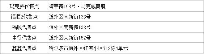 火车票可以在全国任意窗口取票吗,逾期未乘坐的火车票可以取票吗