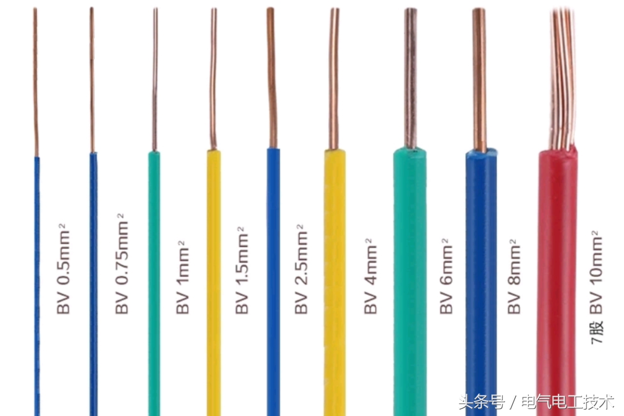 家庭用电线怎么挑选合适,家庭电线怎么选配