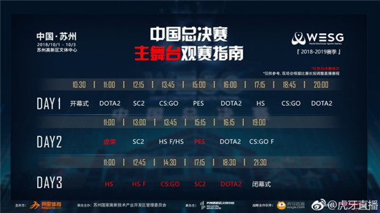 wesg中国冠军2018,中国女子战队总决赛