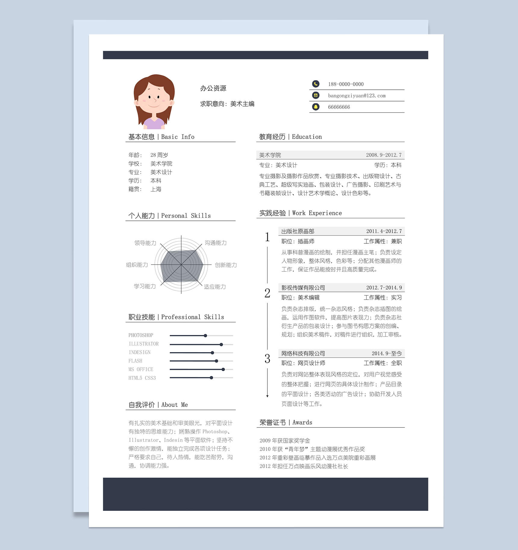 做过服装销售后的求职简历模板,求职个人简介word图片模板