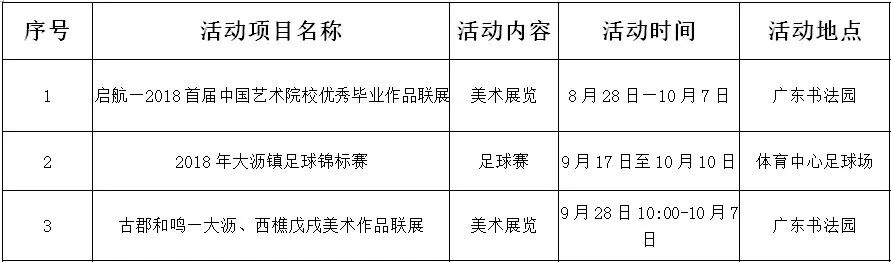 大沥街坊：国庆假期活动安排、出行攻略都在这！