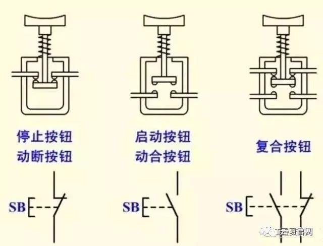 电工按钮开关怎么接线,电工按钮开关大全