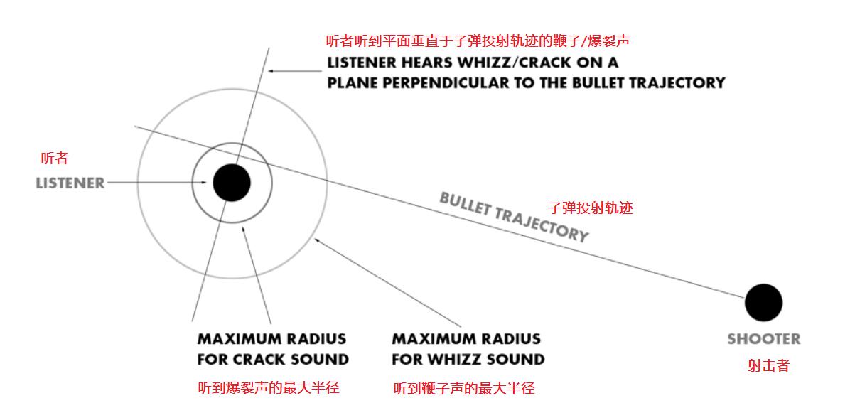 绝地求生大逃杀进不去游戏,绝地求生大逃杀游戏指南